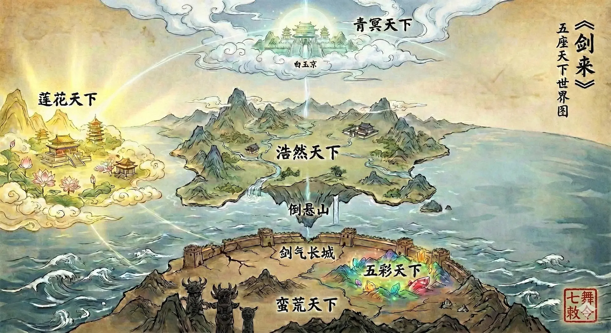 剑来 - 五大天下世界图